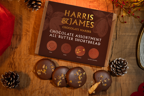 Perfect Gifts