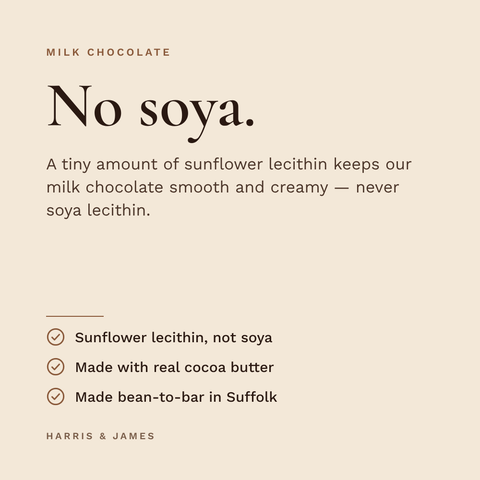 Harris & James 40% milk chocolate buttons - sunflower lecithin, no soya