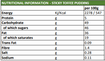 Christmas Great British Puddings Individual Selection Box Nutritional Information Sticky Toffee Pudding