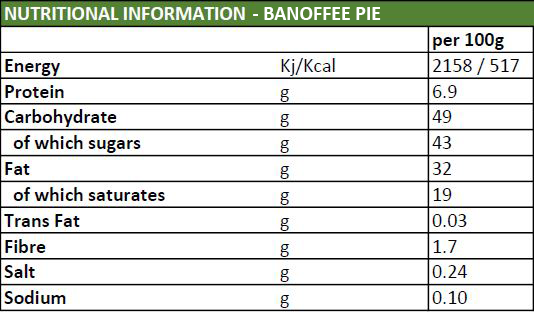 Banoffee Pie Individual Chocolate Nutritional Information
